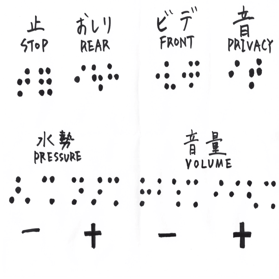 トイレの操作盤だけで点字をすべて予想する 鬼谷 Note