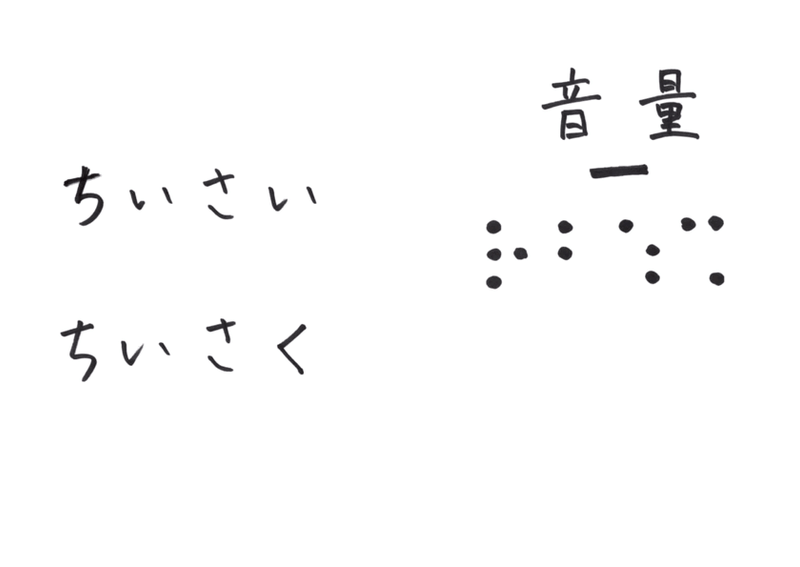 トイレの操作盤だけで点字をすべて予想する 鬼谷 Note トイレの操作盤だけで点字をすべて予想する 鬼谷 Note