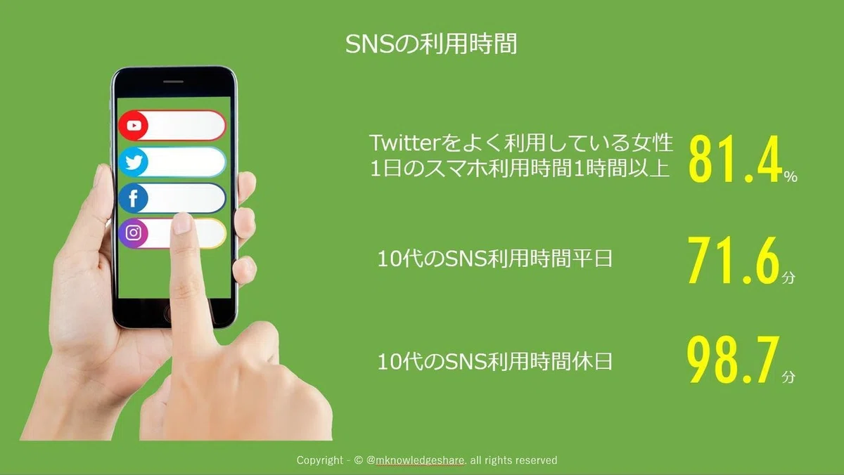 接触時間1