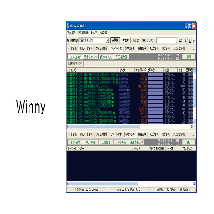 サトシ・ナカモトはWinny事件の金子勇氏？ ビットコインの謎の開発者を徹底解説｜seltzer