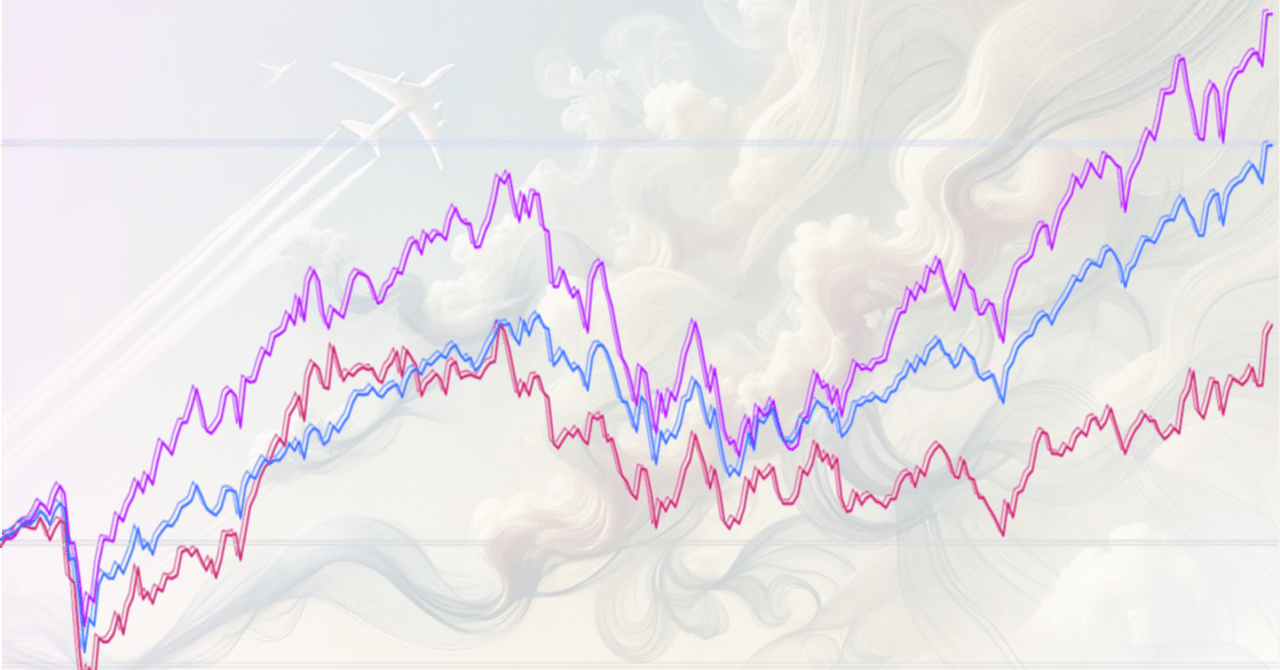 アップサイドは、小型株、景気循環銘柄、ビットコイン」：長期テーマは、エネルギーとサイバーセキュリティ、金融緩和他（トム・リー）｜だうじょん