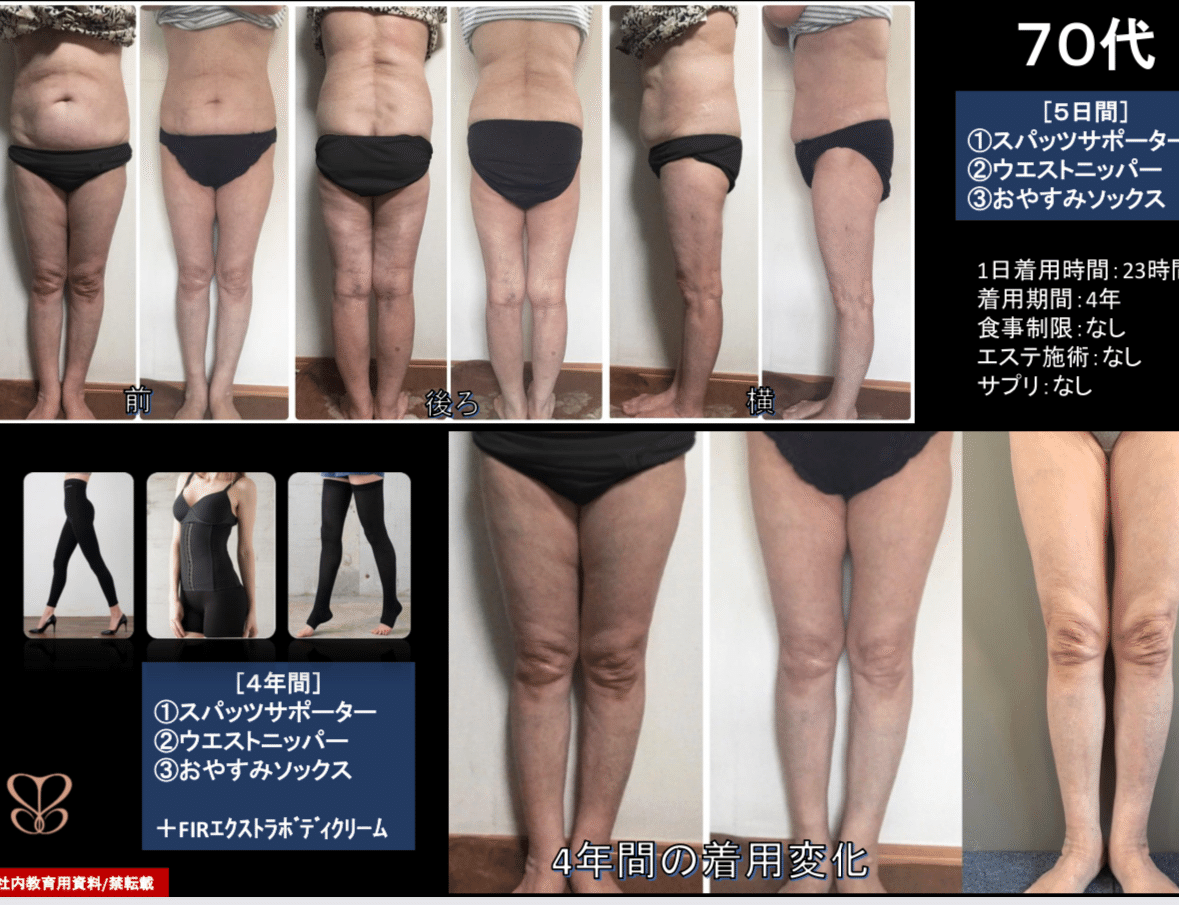 試着のみ★プーアボーテスパッツサポーターL L peu a beaute】スパッツサポーター(L・LLサイズ ブラック