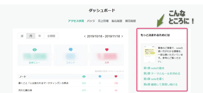 Note アウトプットとはなんぞや ひとりpdcaサイクルだよ みこちゃん Note Note アウトプットとはなんぞや ひとりpdcaサイクルだよ みこちゃん Note