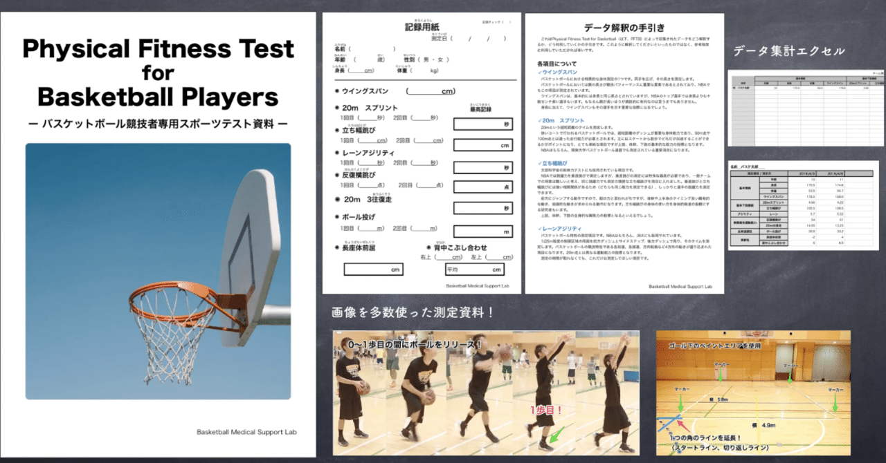 Physical Fitness Test for Basketball Players ーバスケットボール競技者専用スポーツテスト資料ー｜🏀