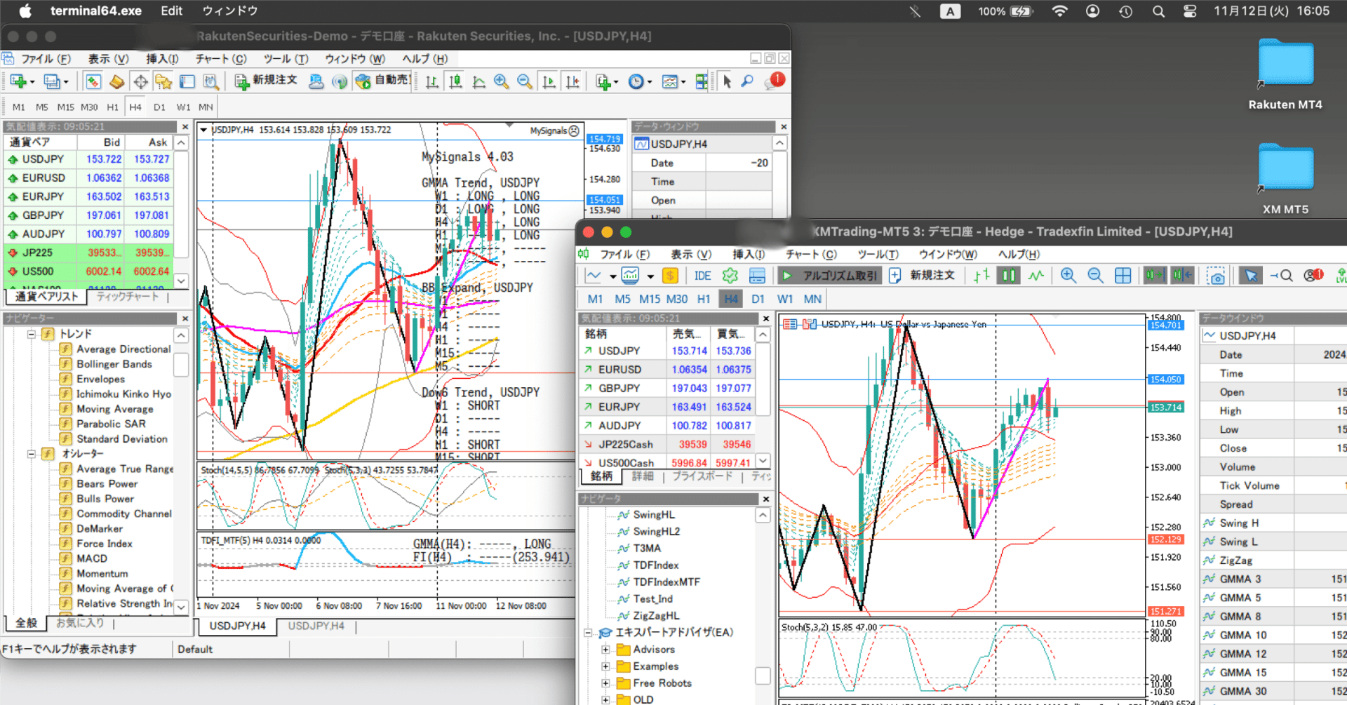 macOSでMetaTraderを動かすには？｜SORA PAPA