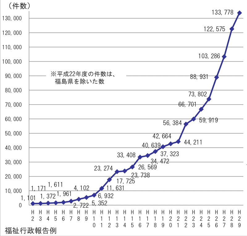 スクリーンショット 2019-11-20 9.53.29