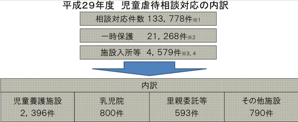 スクリーンショット 2019-11-20 9.59.56