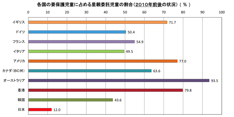 スクリーンショット 2019-11-20 10.04.58