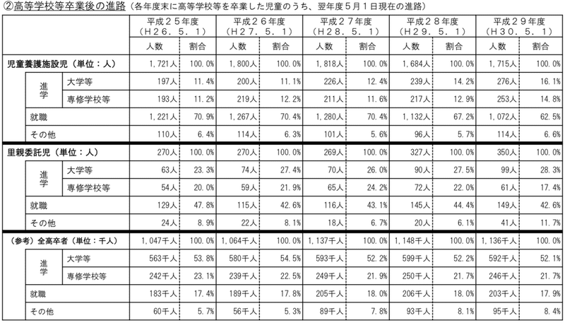 スクリーンショット 2019-11-20 10.06.57