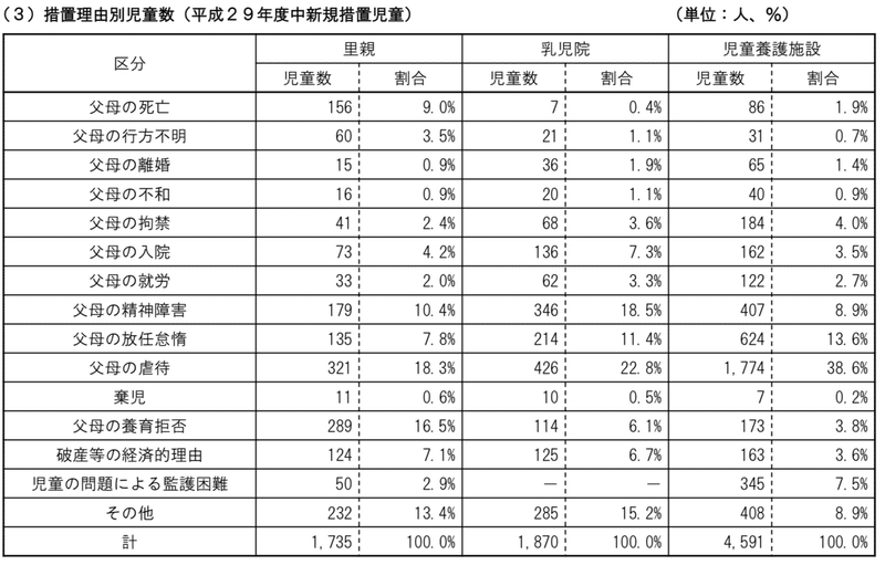 スクリーンショット 2019-11-20 10.09.40