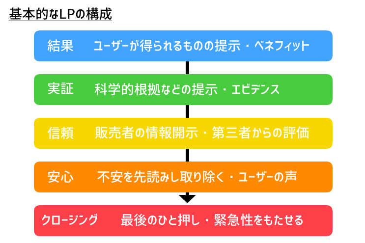 スクリーンショット-2019-04-22-16.40.39