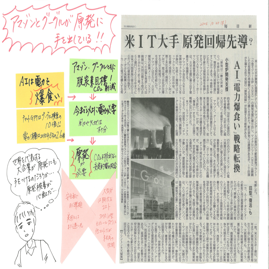 新聞記事ポスターを作成｜黒瀬直美