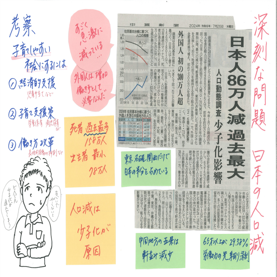 新聞記事ポスターを作成｜黒瀬直美