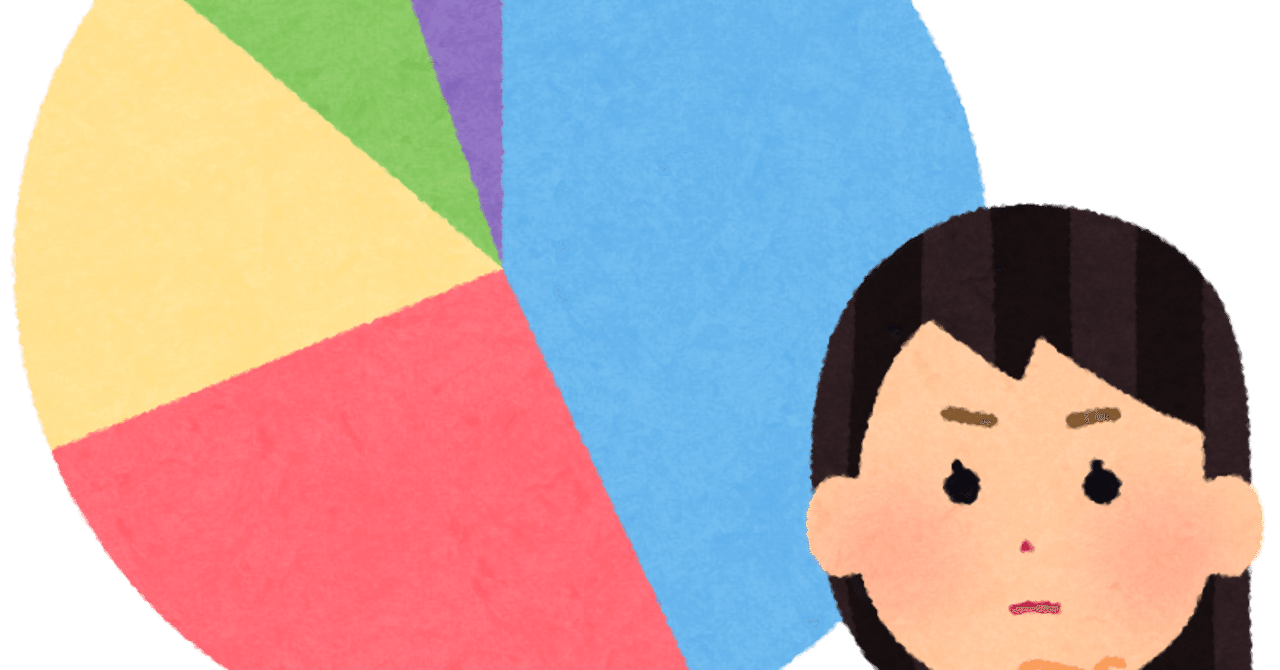 ポートフォリオとデリバティブ取引｜SKReo