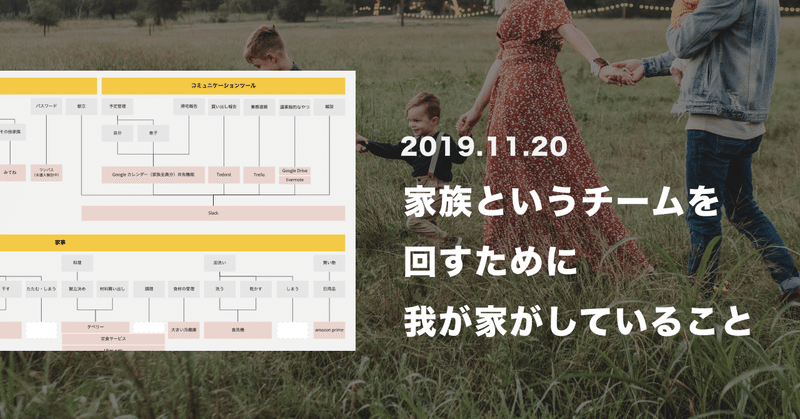 家族というチームを回すために我が家がしていること ムラキ Note 家族というチームを回すために我が家がしていること ムラキ Note