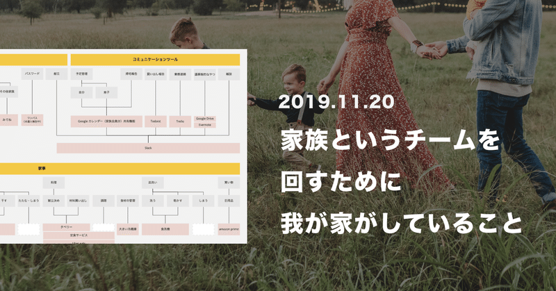 家族というチームを回すために我が家がしていること