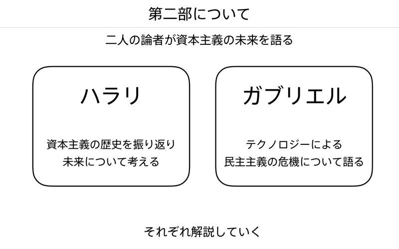 欲望の資本主義3 図解 きょん Note