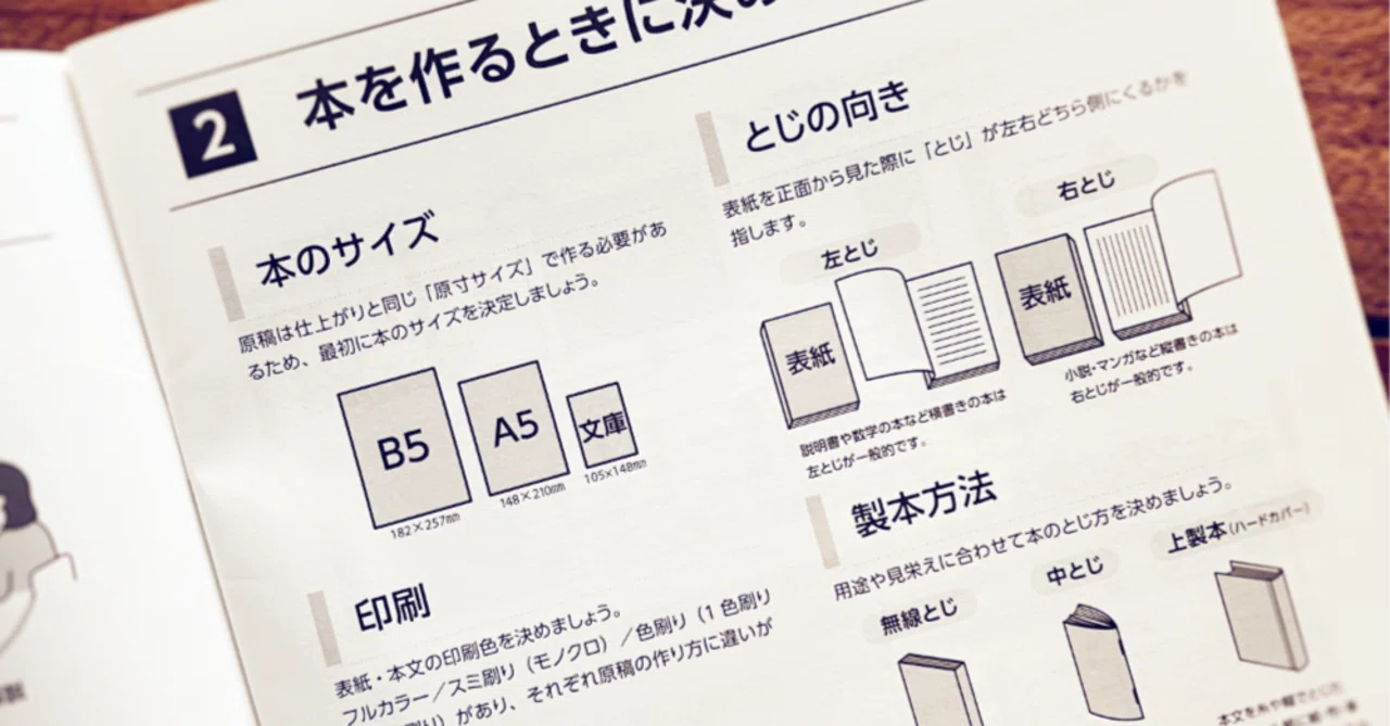 緑陽社さん見学会（2回目）｜井上のきあ