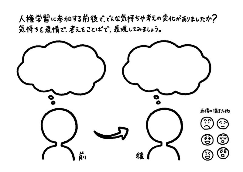 人権学習ワークシート