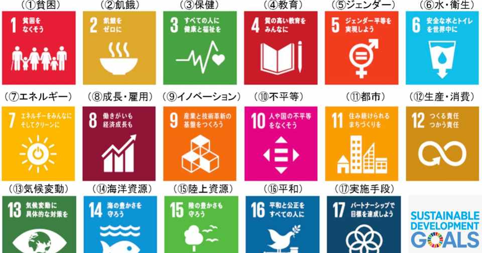 30年の世界地図帳 あたらしい経済とsdgs 未来への展望 読書感想 舟橋和毅 Note