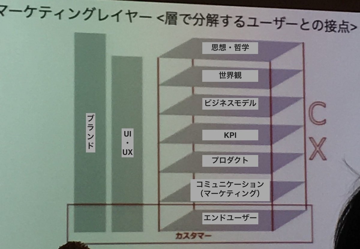 iOS の画像 (37)