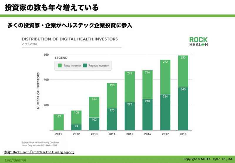 スクリーンショット 2019-11-20 18.23.25