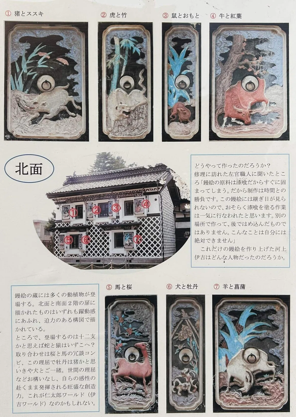 画像