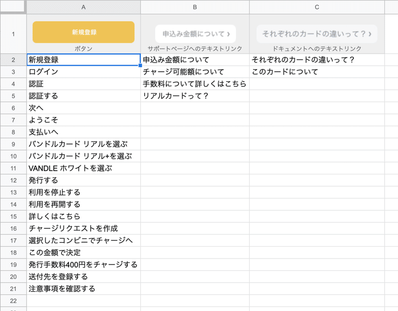 Sketchとgoogleスプレッドシートを連携させてアプリの文言を管理する Osanai Ui Designer Note Sketchとgoogleスプレッドシートを連携させてアプリの文言を管理する Osanai Ui Designer Note