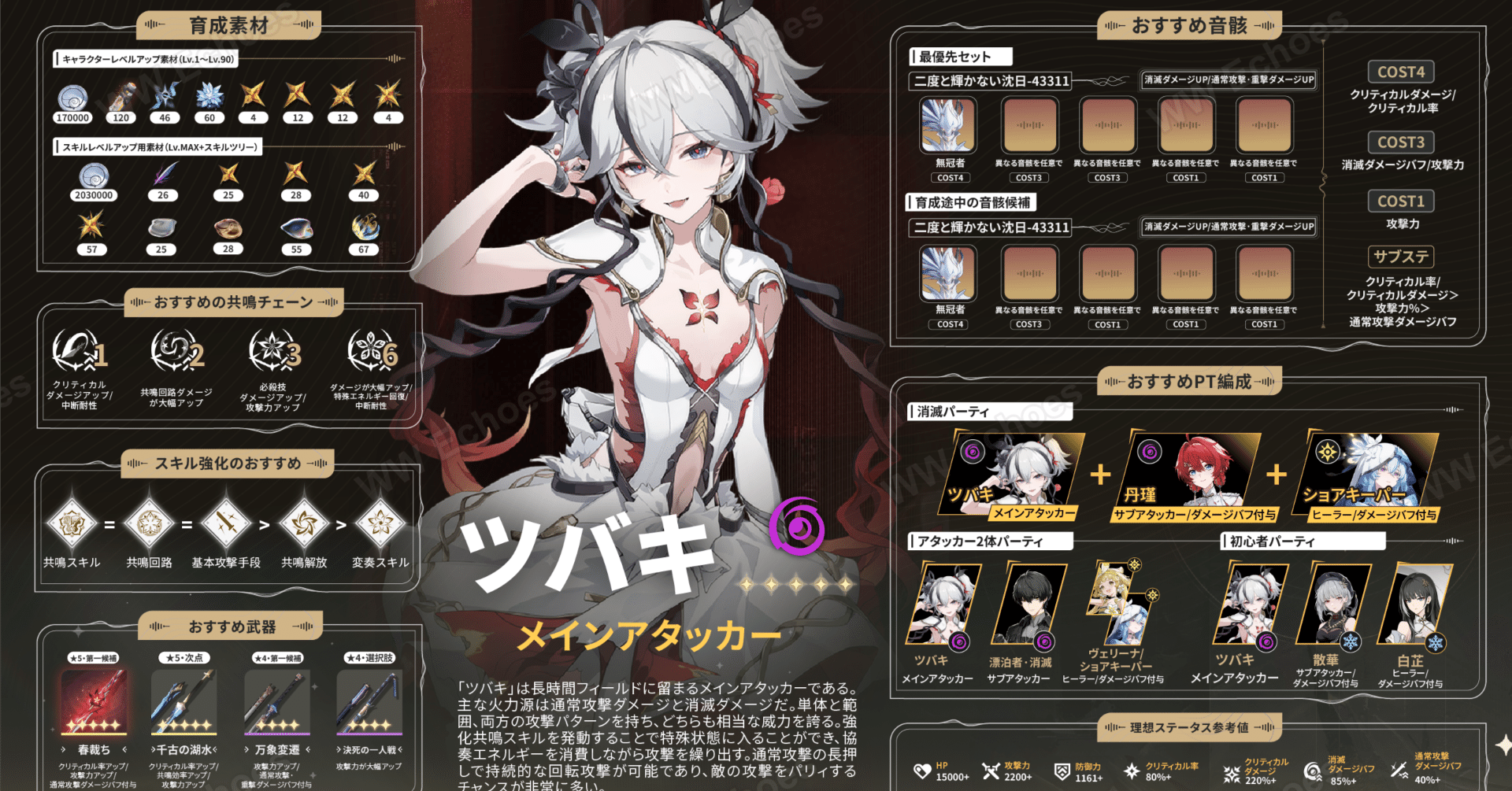 鳴潮 ツバキ まとめ売りセット最終値下げ 鳴潮】ツバキの評価と育成ガイド【Wuthering Waves】 - 幽栖の地