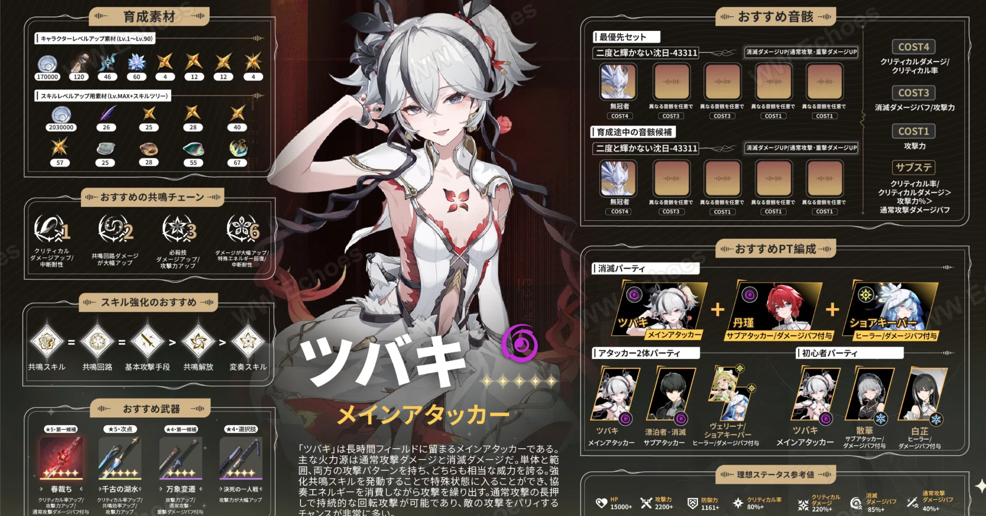 V1.4】鳴潮「ツバキ」育成ガイド！これ一枚で完璧｜WWEchoes