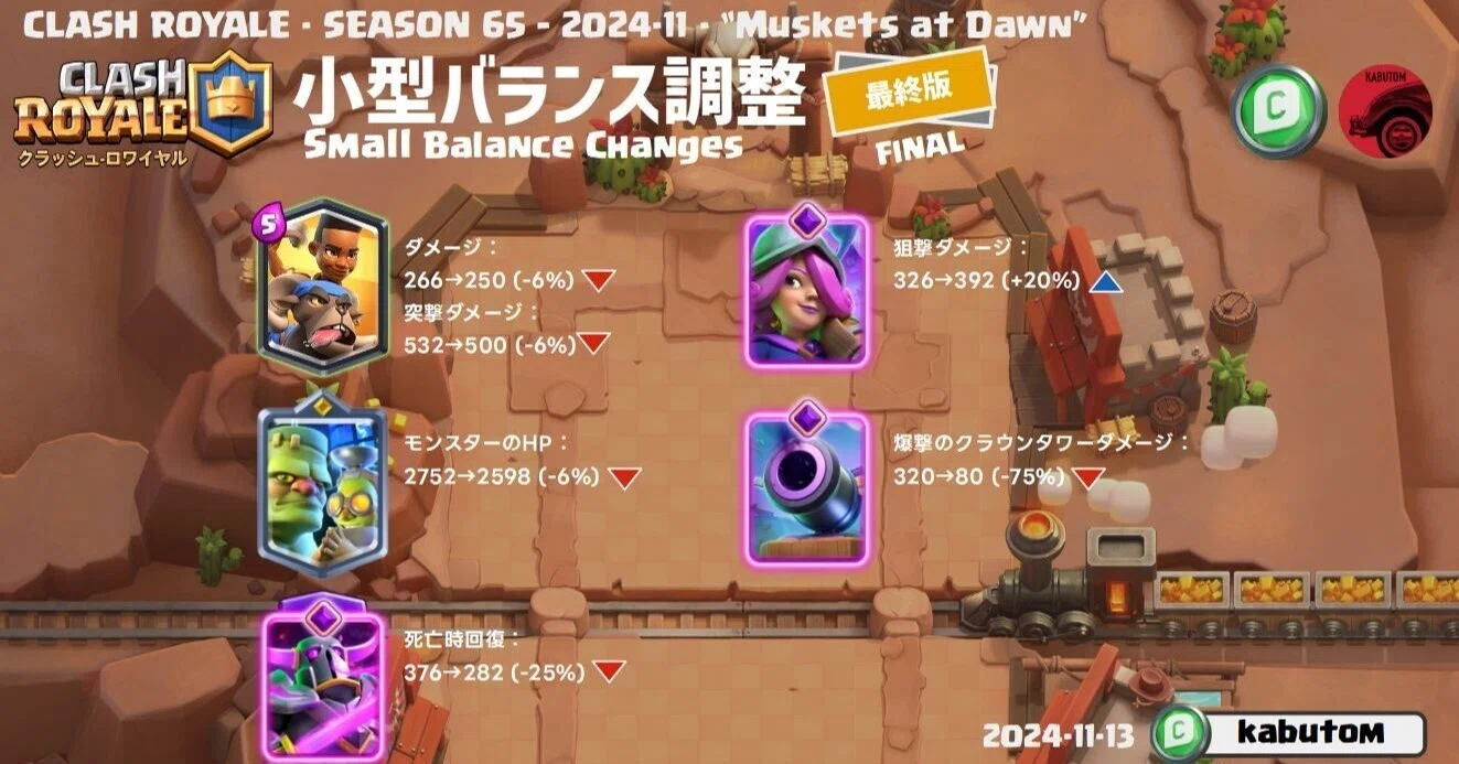 最終値下げ①CCCクローラー 缶バド　スキルフル 2026年最新】缶バド ルアーの人気アイテム - メルカリ