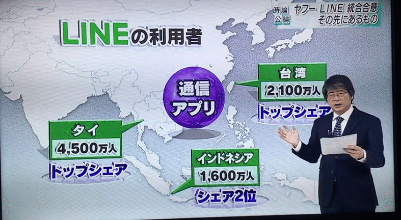 勝者総取りの世界でインドネシアで2位のline てくのぼー Note 勝者総取りの世界でインドネシアで2位のline てくのぼー Note