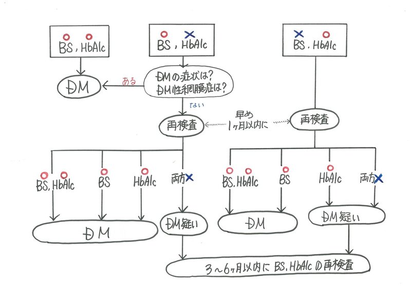 scan-005-回転