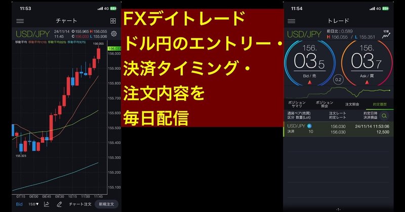FX無裁量完全攻略手法】マニュアル（その1） 特別セット｜FX