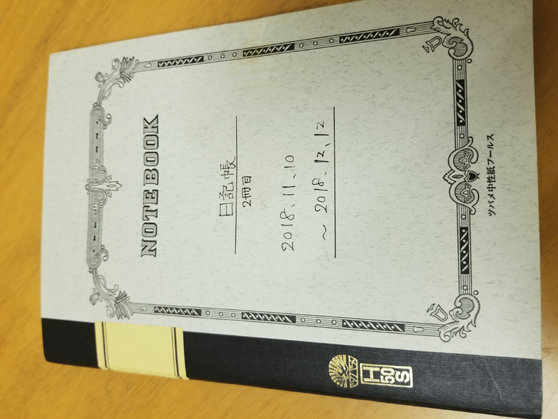 Noteでノートをおすすめ ツバメ大学ノート カニ 蟹を茹でる Note