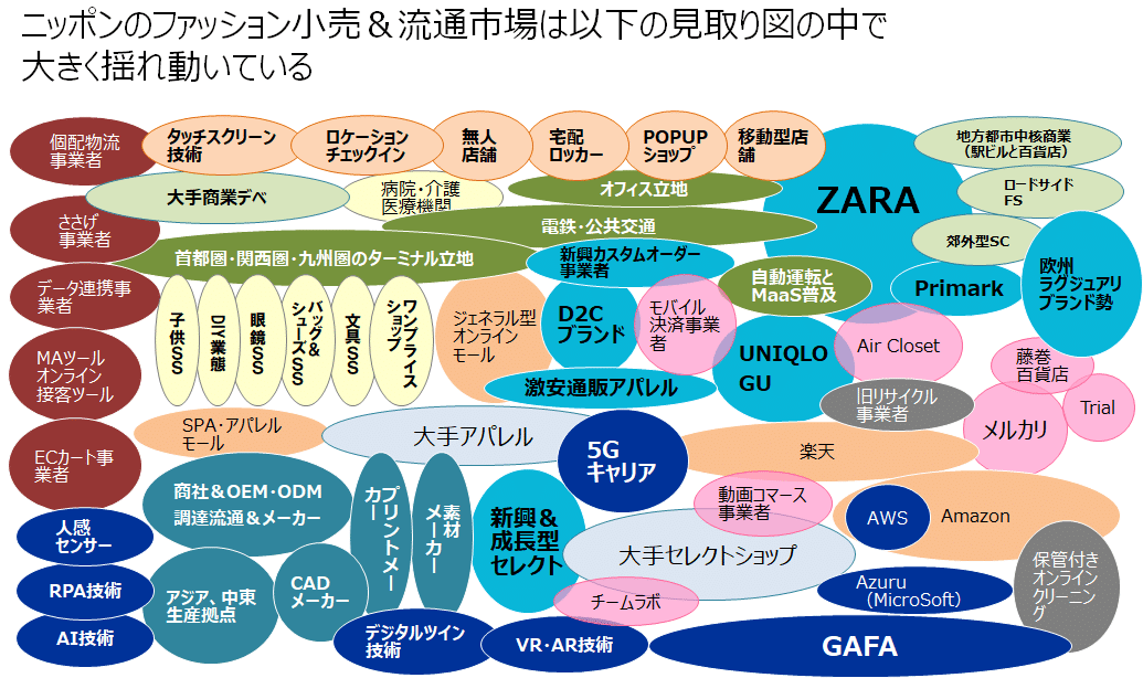 服を“売る”ならこんな風に』……ファッション市場救済のために