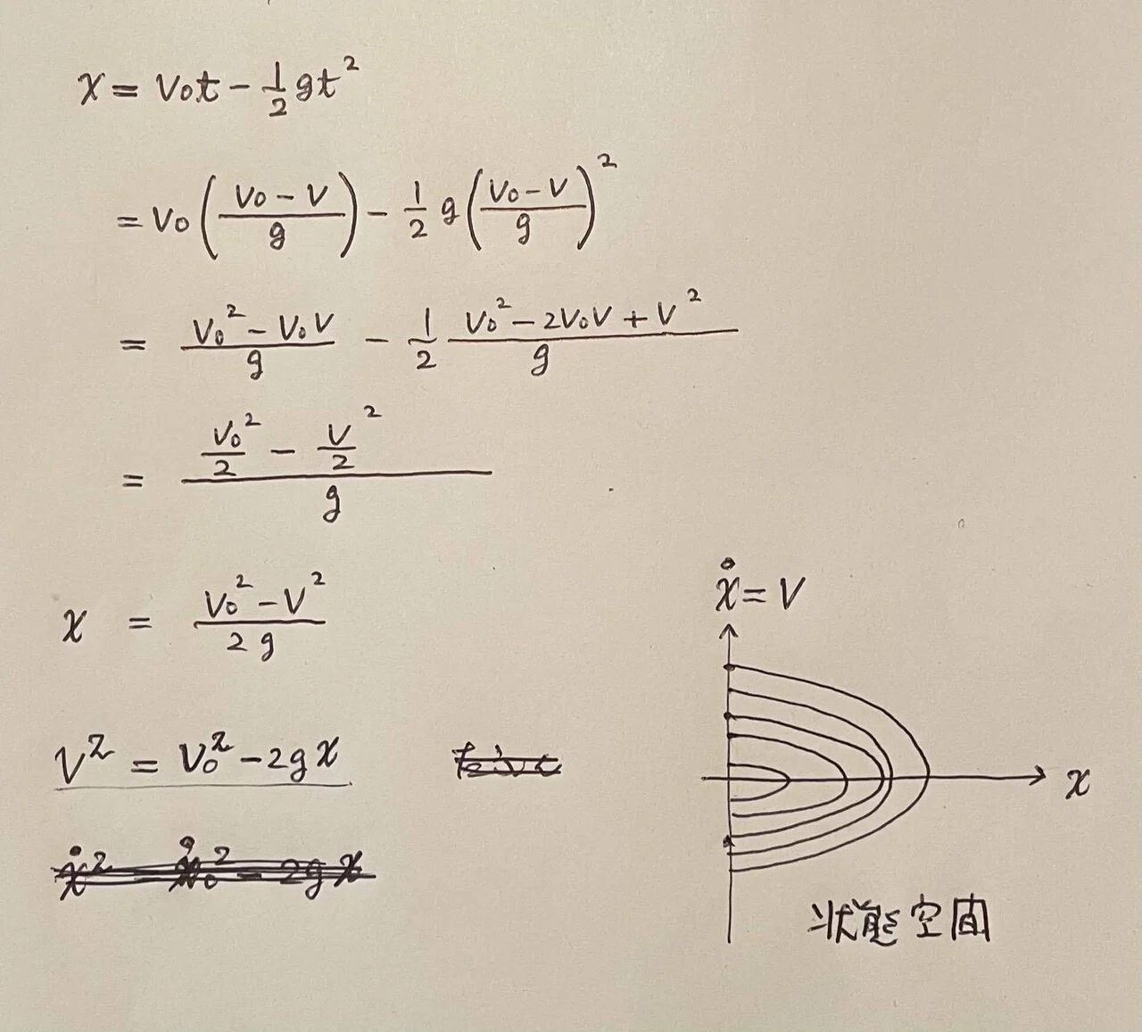 山本解析力学 §4 ハミルトン形式｜WANKOSOBA