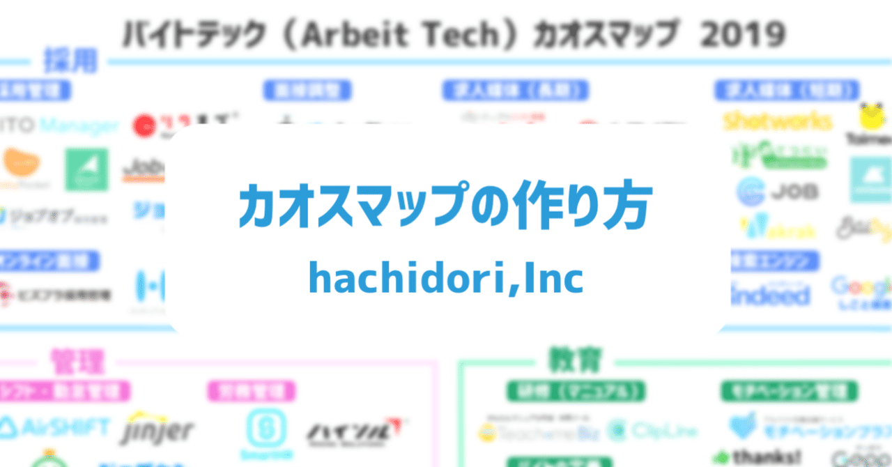 カオスマップの作り方 1から作成した過程を書いてみました Hachidori株式会社 Hachidori Inc Note Note カオスマップの作り方 1から作成した過程を書いてみました Hachidori株式会社 Hachidori Inc Note Note