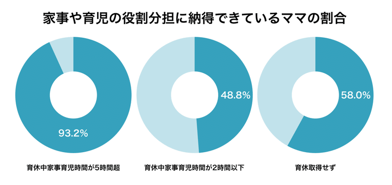 スクリーンショット 2019-11-21 14.22.08