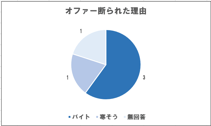 スクリーンショット (3)