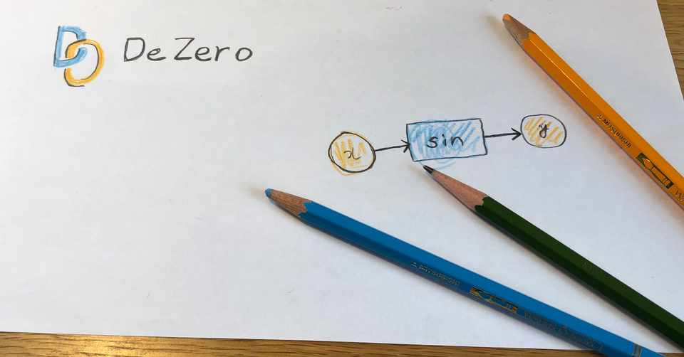 終了しました ゼロから作る Deep Learning 公開レビューのお知らせ 斎藤 康毅 さいとう こうき Note