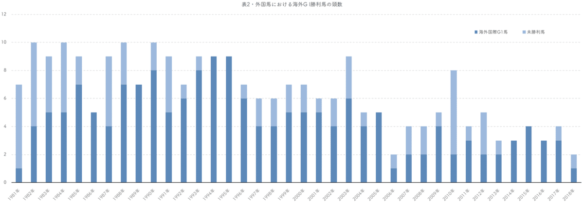 スクリーンショット 2019-11-21 17.11.04