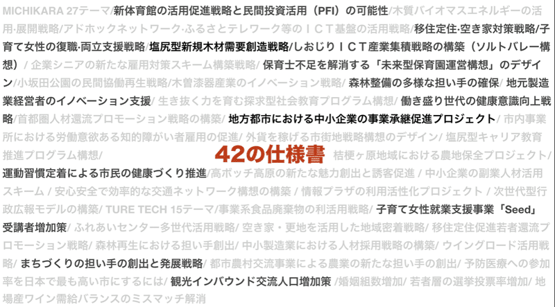 スクリーンショット 2019-11-21 12.46.44