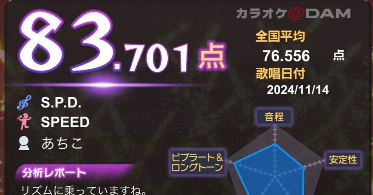 音程バーが“それなりに合う”のに点数が低いのって、もしかして