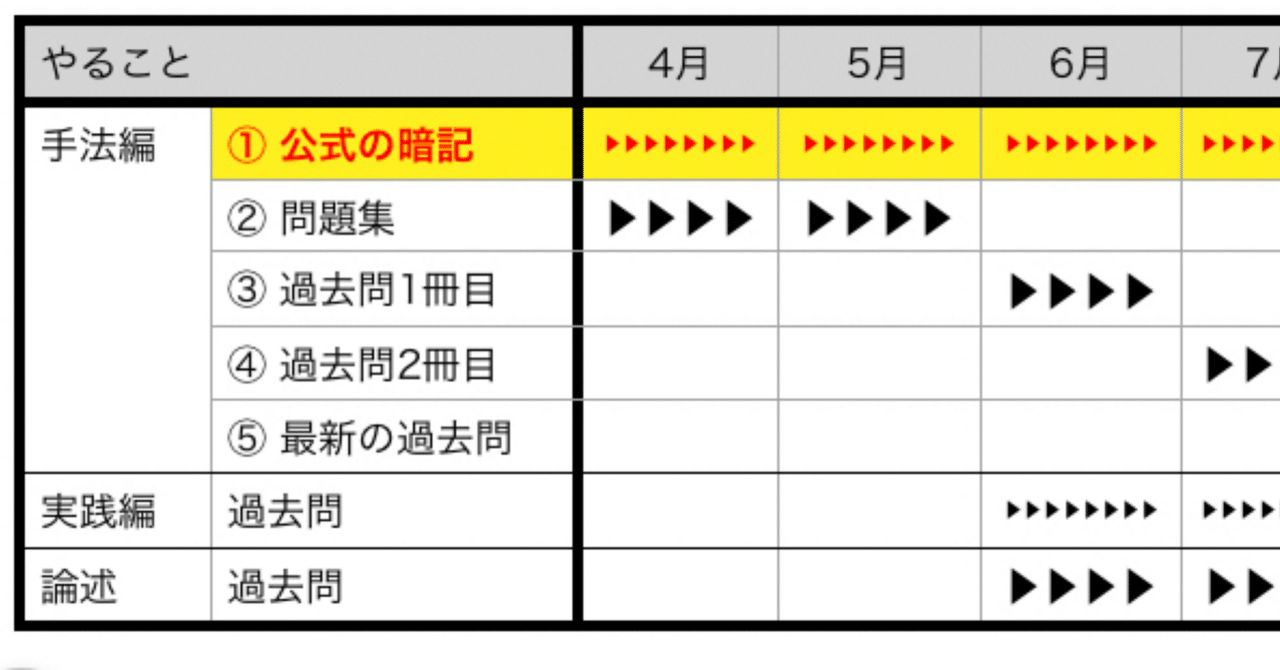 ファッション通販 安い 第38回QC検定1級試験問題 その他 - テキスト 過去問集 その他