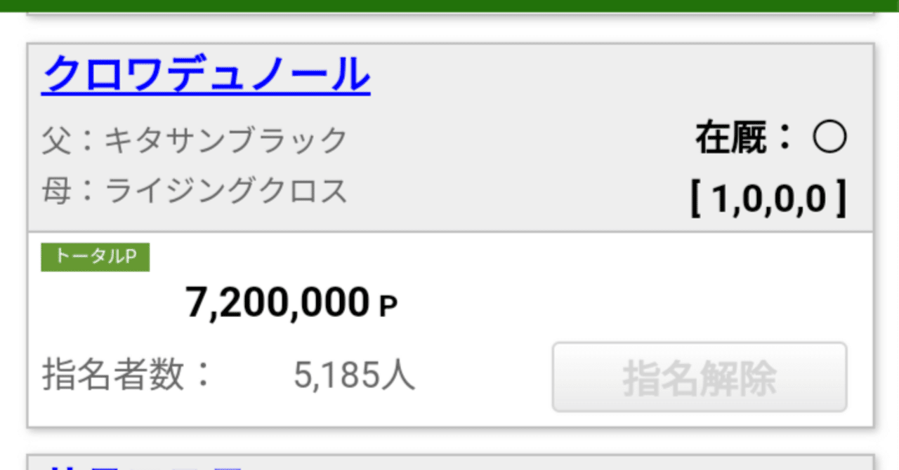東京スポーツ杯2024検討　5185人か。｜馬券検討&around40〜feeling