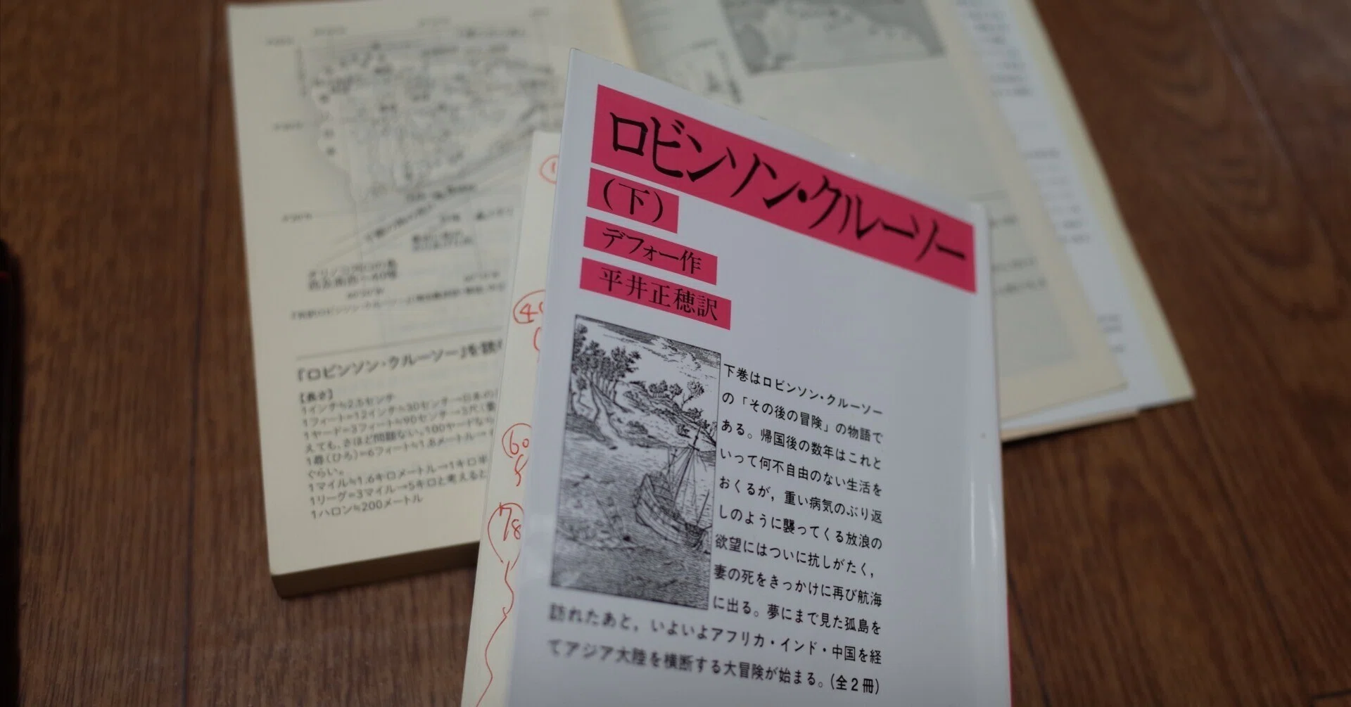 ロビンソン・クルーソー（下）読書感想文｜笠原 英二（単行本が文庫本