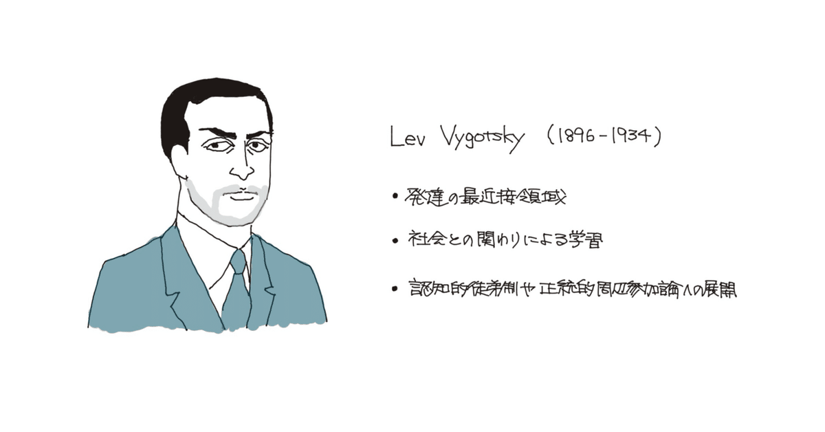 【中古】 芸術心理学 新訳版/学文社/レフ・セミョーノヴィチ・ヴイゴツキー 中古】 芸術心理学 新訳版/学文社/レフ・セミョーノヴィチ