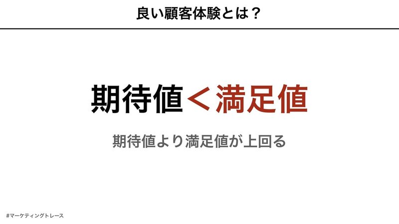 顧客体験をマーケティングフレームワークで整理する.002