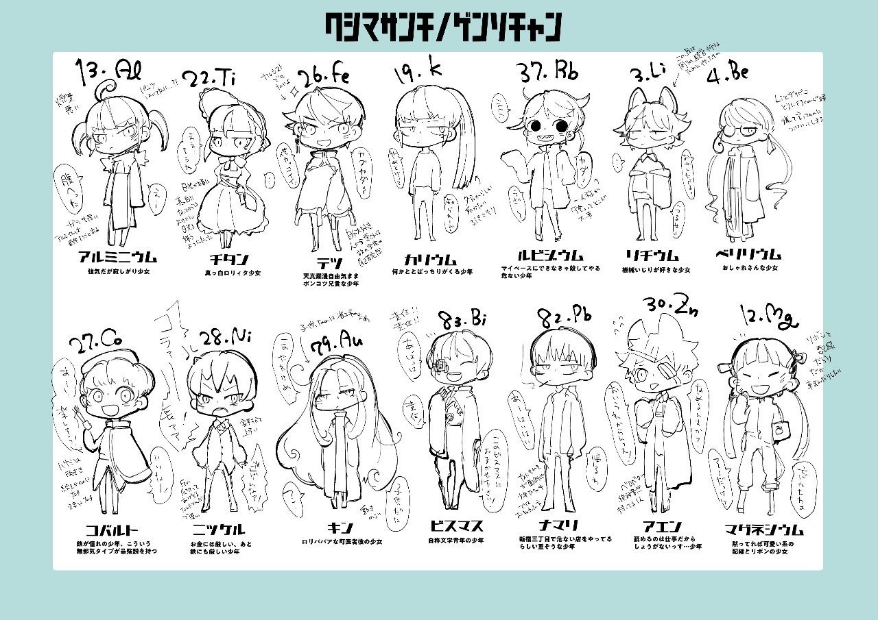 元素擬人化 9shima Note 元素擬人化 9shima Note